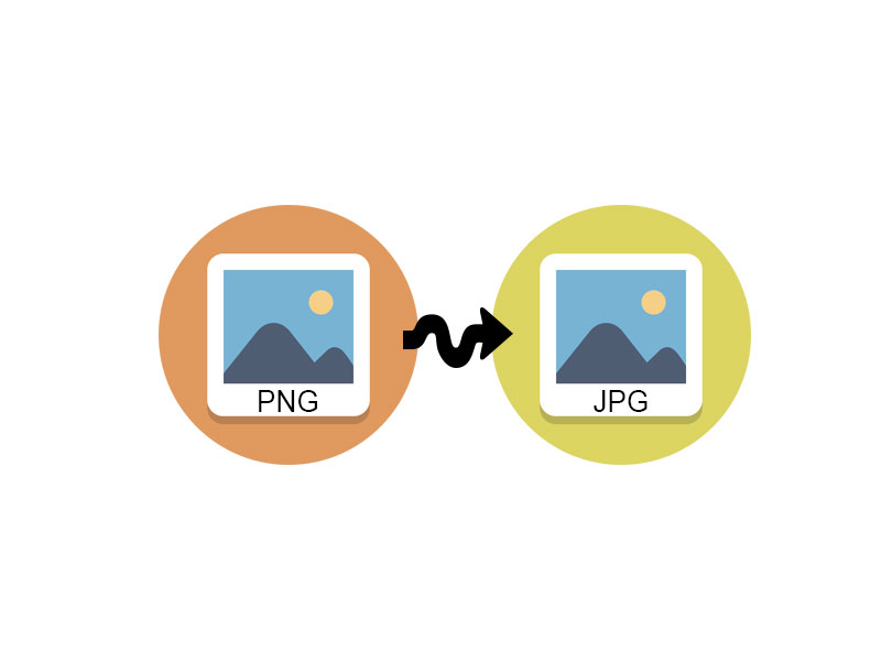 macOS’da sağ tıklayarak PNG dosyayı JPG’e çevirmek